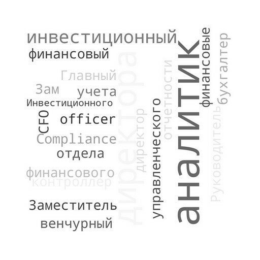 подбор персонала в сфере Финансы