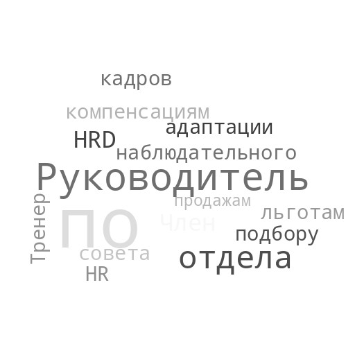 подбор персонала в сфере HR