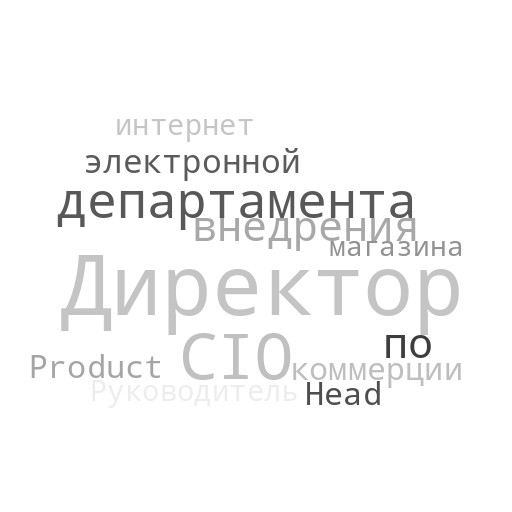 подбор персонала в сфере IT