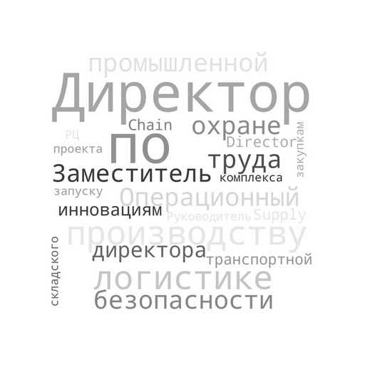 подбор персонала в сфере Производство, логистика